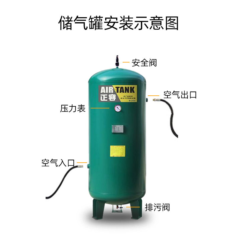 储气罐管道设计与螺杆空压机的节能关系