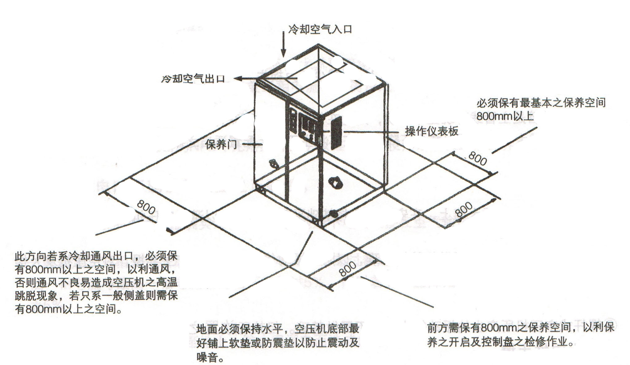 螺杆空压机安装示意图